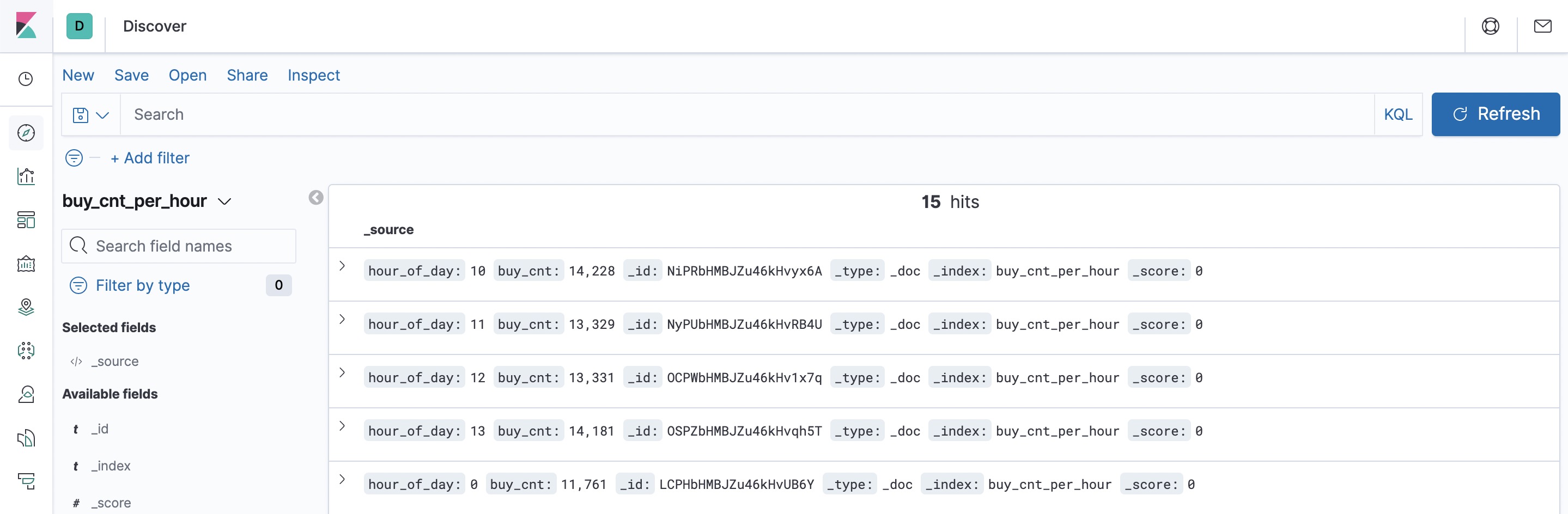 Kibana Discover