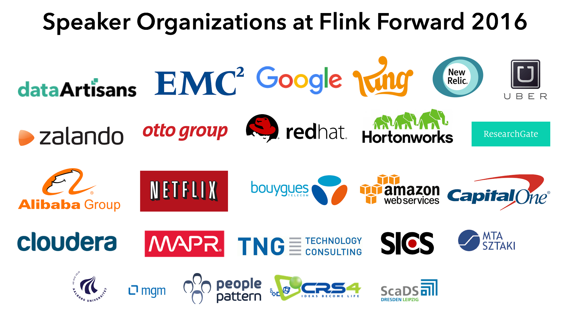 Flink Forward Speakers